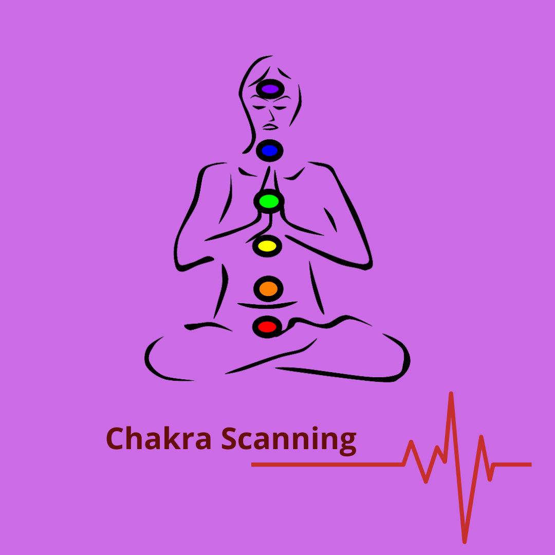 Chakra Scanning - चक्र स्कैनिंग करना